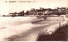 NÂ°36500 Z -cpa Biarritz -la CÃ'te Des Basques- - Biarritz