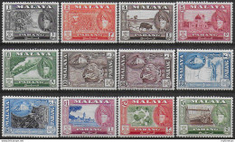 1957-62 Pahang Sir Abu Bakar 12v. MNH SG N. 75/86 - Autres & Non Classés