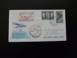 Aviation Lettre Vol Special Flight Cover Milano Basel Commemoration Oskar Bider Vatican 1983 - Luchtpost