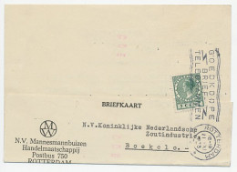 Transorma Rotterdam - Letters C D E ( Herhaald ) 1933 - Non Classés