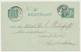 Kleinrondstempel Goudswaard 1899 - Non Classés