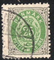 Danmark,1875 25 ø Green / Grey Frame Upright Perf 14:13½ 1 Value Cancelled - Used Stamps