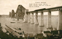 43478850 Forth Bridge Bruecke Valentines Carbotone Series Forth Bridge - Other & Unclassified