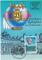 Ö 1984- Maximumkarte - Mi:1787 (11) , 200 Jahre Ballonfahrt In Österreich , SST 1150 Wien - Maximumkarten (MC)