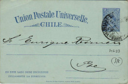Chile 1901 Pc HG23- Deutscher Verein -Sylvester Dance Invitation - Chili