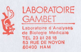 Meter Cover France 2002 Microscope  - Autres & Non Classés