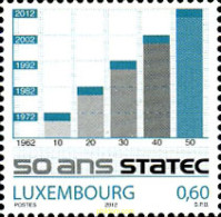 278195 MNH LUXEMBURGO 2012 50 ANIVERSARIO STATEC - Other & Unclassified