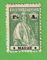 MAC534- MACAU 1924 Nº 247- MNG - Neufs