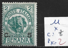 SOMALIE ITALIENNE 11 * Côte 8 € - Somalia