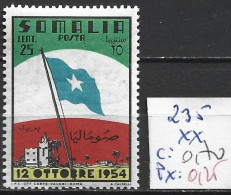 SOMALIE ITALIENNE 235 ** Côte 0.70 € - Somalia