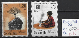 SOMALIE ITALIENNE 272-73 ** Côte 0.80 € - Somalia