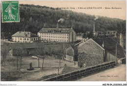 AKZP8-0735-54 - Environs De CIREY - VAL-ET-CHATILLON - Usine Bechmains  - Cirey Sur Vezouze