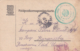 AUSTRO-HUNGARY FELDPOSTKARTE CENSORED ,WW1 KARANSEBES, ROMANIA - Cartas De La Primera Guerra Mundial