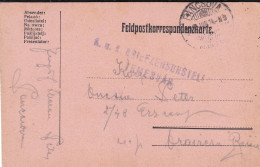 AUSTRO-HUNGARY FELDPOSTKARTE CENSORED ,WW1 TEMESVAR, ROMANIA - Cartas De La Primera Guerra Mundial