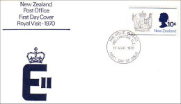 N-Z Coat Of Arms Armoiries FDC Cover ( A90 480) - Buste