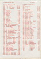 Catalogue JOUEF 1979 Prislista I Svenska Kronor-prix Couronnes Suédoises - Zonder Classificatie