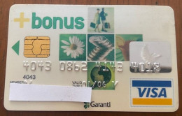 TURKEY,TURKEI,TURQUIE ,GARANTI, ,BONUS ,BANK ,VISA  ,CARD - Krediet Kaarten (vervaldatum Min. 10 Jaar)