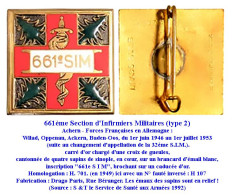 Santé 661ème SIM Type 2 - Altri & Non Classificati