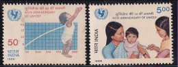 India MNH 1986, Set Of 2, UNICEF, United Nations Childrens Fund, Health, Scale, Syringe, Medicine, Mother Child, As Scan - Ongebruikt