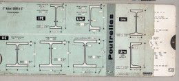 Montauban (82) Règle à Système (tirette)  ROBERT GROS Foirnitures Industrielles  (voir La Description)  (M6551) - Autres Plans