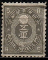 JAPON 1876-7 * PAPIER AU VERSO 2 SCAN - Nuovi