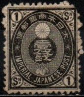 JAPON 1876-7 SANS GOMME DEFECTEUX - Unused Stamps