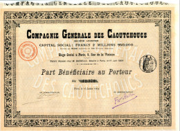 COMPAGNIE GÉNÉRALE Des CAOUTCHOUCS - Agriculture