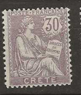1902 MH Crete Yvert 10 - Neufs
