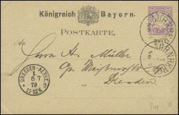 Bayern Postkarte 5 Pf. NÜRNBERG III.-7.7.79 Nach DRESDEN-ALTSTADT 1.-8.7.79 - Postal  Stationery