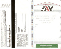 Italie 2024 - 2 Tickets De Train EAV Srl - Société De La Région Campanle - Lignes Napoli / Sorrento - Europa