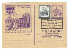 Österreich, 1981, Bildpostkarte Von  WIPA 1981, Mit Abbildung Heldenplatz, Mit Eingedr. Frankatur S 2,50 (14339W) - Ringstrasse