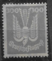 Reich 1924 Very Fine Mnh ** 750 Euros Airmail - Poste Aérienne & Zeppelin