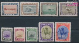 Dänemark - Grönland 8-16 (kompl.Ausg.) Postfrisch 1945 New Yorker Ausgabe (10419796 - Unused Stamps