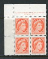 Canada MNH 1954 Wilding Portrait - Unused Stamps