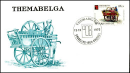 - 1793 - FDC - Themabelga     - 1971-1980