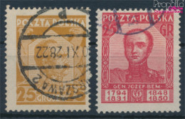 Polen 253,256 (kompl.Ausg.) Gestempelt 1928 Jozef Pilsudski (10430390 - Used Stamps