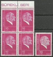 Turkey; 1975 Regular Issue Stamp 10 L. ERROR "Sloppy Print" (Block Of 4) - Ongebruikt