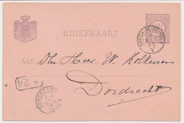 Bergen Op Zoom -Trein Kleinrondstempel Breda - Vlissingen V 1895 - Cartas & Documentos