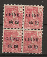 1904 MNH Chine Yvert 66 Postfris** - Unused Stamps
