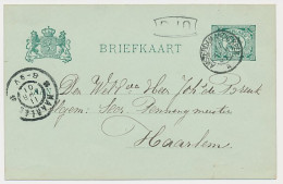 Noordwijk - Trein Kleinrondstempel Amsterdam - Antwerpen A 1901 - Cartas & Documentos