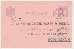 Delden - Trein Kleinrondstempel Arnhem - Oldenzaal D 1891 - Cartas & Documentos