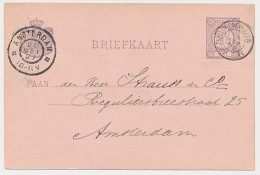 Grootebroek -Trein Kleinrondstempel Amsterdam - Enkhuizen B 1897 - Cartas & Documentos