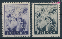 Polen 870-871 (kompl.Ausg.) Gestempelt 1954 Freundschaft Mit Sowjetunion (10430461 - Usati