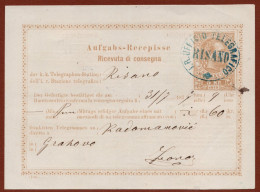 MONTENEGRO-ITALY-AUSTRIA, TELEGRAPH/TELEGRAM RECEIPT RISAN/RISANO-CATTARO 1877 - Montenegro