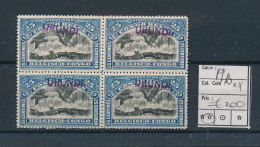 RUANDA URUNDI GEA 1916 ISSUE "HAVRE OVERPRINT WITH FRAME" COB 19B MNH - Neufs