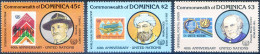 Nazioni Unite 1985. - Dominica (1978-...)