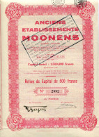 Anciens Établissements MOONENS - Industry