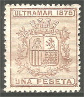 284 Cuba 1875 Coat Of Arms Armoiries Lion Leone Lowe (CUB-102) - Cuba (1874-1898)