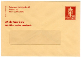 Norwegen, Ungebr. 1,25 Kr. Kongsberg Militaersak Dienst Privat Ganzsache Brief - Lettres & Documents