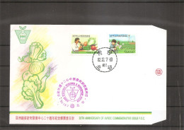 Taiwan-Formose   ( FDC De 1993 à Voir) - FDC